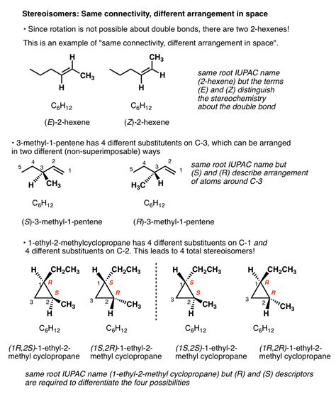 stereoisomeric pair enantiomers